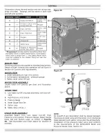 Preview for 19 page of Dunkirk D248 Series Installation Operation & Maintenance