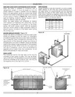 Preview for 20 page of Dunkirk D248 Series Installation Operation & Maintenance