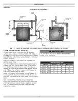 Preview for 22 page of Dunkirk D248 Series Installation Operation & Maintenance