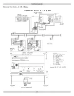 Preview for 26 page of Dunkirk D248 Series Installation Operation & Maintenance