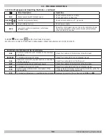 Предварительный просмотр 53 страницы Dunkirk DCBF-125 Installation, Operation & Maintenance Manual