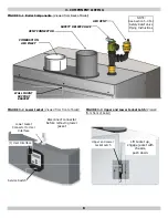 Preview for 8 page of Dunkirk DKVLT-050 Installation, Operation & Maintenance Manual