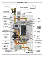 Preview for 9 page of Dunkirk DKVLT-050 Installation, Operation & Maintenance Manual