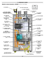 Preview for 10 page of Dunkirk DKVLT-050 Installation, Operation & Maintenance Manual