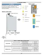 Preview for 15 page of Dunkirk DKVLT-050 Installation, Operation & Maintenance Manual