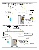 Preview for 17 page of Dunkirk DKVLT-050 Installation, Operation & Maintenance Manual