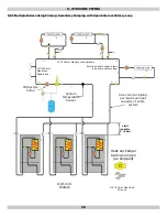 Preview for 20 page of Dunkirk DKVLT-050 Installation, Operation & Maintenance Manual