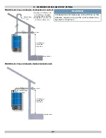 Preview for 27 page of Dunkirk DKVLT-050 Installation, Operation & Maintenance Manual