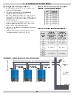 Preview for 30 page of Dunkirk DKVLT-050 Installation, Operation & Maintenance Manual