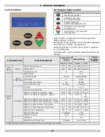 Preview for 37 page of Dunkirk DKVLT-050 Installation, Operation & Maintenance Manual