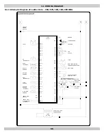 Preview for 65 page of Dunkirk DKVLT-050 Installation, Operation & Maintenance Manual