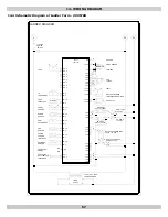 Preview for 67 page of Dunkirk DKVLT-050 Installation, Operation & Maintenance Manual