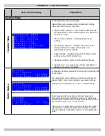 Preview for 75 page of Dunkirk DKVLT-050 Installation, Operation & Maintenance Manual