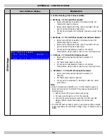 Preview for 79 page of Dunkirk DKVLT-050 Installation, Operation & Maintenance Manual