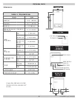 Предварительный просмотр 4 страницы Dunkirk DMG-240 Installation, Operation & Maintenance Manual