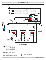 Предварительный просмотр 17 страницы Dunkirk DMG-240 Installation, Operation & Maintenance Manual