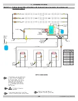 Предварительный просмотр 18 страницы Dunkirk DMG-240 Installation, Operation & Maintenance Manual