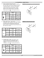 Предварительный просмотр 43 страницы Dunkirk DMG-240 Installation, Operation & Maintenance Manual