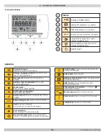 Предварительный просмотр 51 страницы Dunkirk DMG-240 Installation, Operation & Maintenance Manual