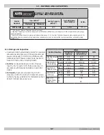 Предварительный просмотр 67 страницы Dunkirk DMG-240 Installation, Operation & Maintenance Manual