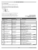 Предварительный просмотр 68 страницы Dunkirk DMG-240 Installation, Operation & Maintenance Manual