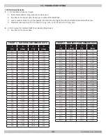 Предварительный просмотр 74 страницы Dunkirk DMG-240 Installation, Operation & Maintenance Manual