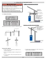 Preview for 20 page of Dunkirk DMG-380 Installation, Operation & Maintenance Manual