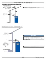 Preview for 26 page of Dunkirk DMG-380 Installation, Operation & Maintenance Manual