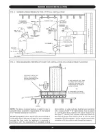 Preview for 9 page of Dunkirk DPFO-3 Installation Manual And Operating Instructions