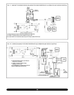 Preview for 25 page of Dunkirk DPFO-3 Installation Manual And Operating Instructions