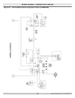 Предварительный просмотр 17 страницы Dunkirk DXL-125 Installation, Operation And Maintenance Manual