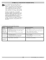 Предварительный просмотр 29 страницы Dunkirk DXL-125 Installation, Operation And Maintenance Manual