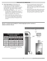 Preview for 9 page of Dunkirk EMPIRE 3EWC0.80 Installation, Operation & Maintenance Manual