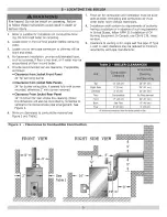 Preview for 9 page of Dunkirk EXCELSIOR EXB4075 Installation, Operation & Maintenance Manual