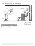 Preview for 10 page of Dunkirk EXCELSIOR EXB4075 Installation, Operation & Maintenance Manual