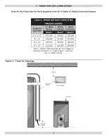 Preview for 12 page of Dunkirk EXCELSIOR EXB4075 Installation, Operation & Maintenance Manual