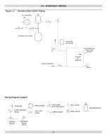 Preview for 19 page of Dunkirk EXCELSIOR EXB4075 Installation, Operation & Maintenance Manual