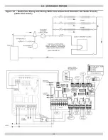 Preview for 21 page of Dunkirk EXCELSIOR EXB4075 Installation, Operation & Maintenance Manual