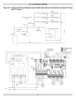 Preview for 22 page of Dunkirk EXCELSIOR EXB4075 Installation, Operation & Maintenance Manual