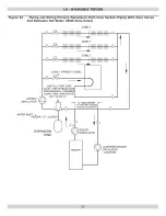 Preview for 26 page of Dunkirk EXCELSIOR EXB4075 Installation, Operation & Maintenance Manual