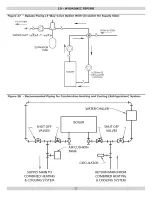 Preview for 31 page of Dunkirk EXCELSIOR EXB4075 Installation, Operation & Maintenance Manual