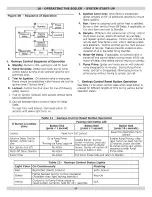 Preview for 44 page of Dunkirk EXCELSIOR EXB4075 Installation, Operation & Maintenance Manual