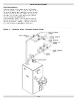 Preview for 13 page of Dunkirk GWB9-050IH-2 Installation Instructions Manual