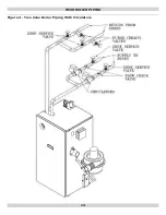 Preview for 14 page of Dunkirk GWB9-050IH-2 Installation Instructions Manual