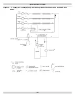 Preview for 15 page of Dunkirk GWB9-050IH-2 Installation Instructions Manual