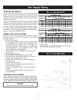 Preview for 10 page of Dunkirk PVWB Installation Instructions Manual