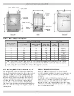 Preview for 4 page of Dunkirk PWXL Installation, Operation & Maintenance Manual