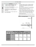 Preview for 14 page of Dunkirk PWXL Installation, Operation & Maintenance Manual