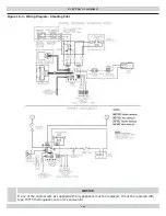 Preview for 19 page of Dunkirk PWXL Installation, Operation & Maintenance Manual