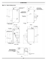 Preview for 2 page of Dunkirk Q90-100 Installation, Operation & Maintenance Manual